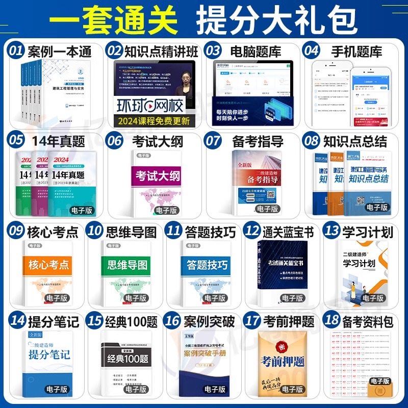 环球网校2024年二建考试建筑工程管理与实务案例分析一本通二级建造师教材书市政机电公路水利蓝宝书24历年真题库试卷全套官方资料 - 图2