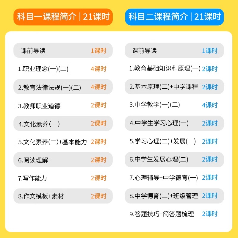 上岸熊2024年教师证资格考试重点学霸三色笔记初中高中语文数学英语美术政治真题库刷题24上半年教资笔试资料三科一科目二综合素质 - 图2