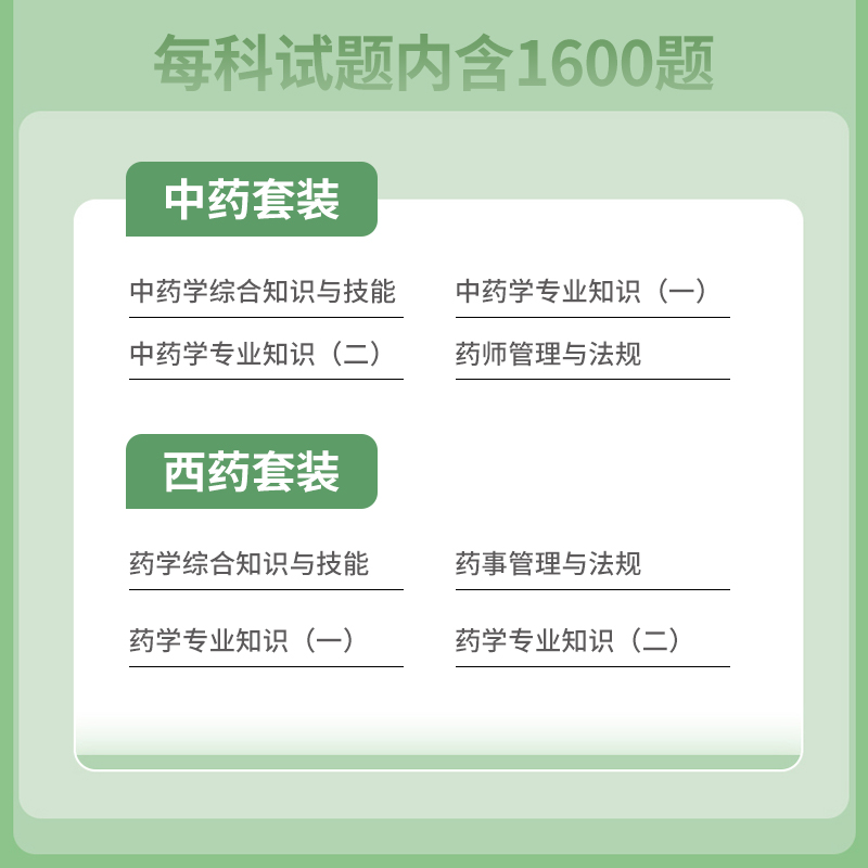 执业药药师考试2024年高频考题精析1600题全套习题中药师西药历年真题试卷24国家职业资格证教材书官方鸭题库药学专业知识一法规二 - 图1