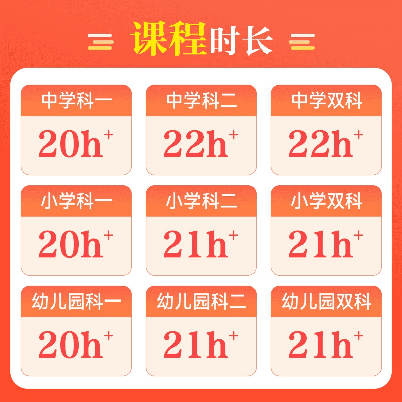 华图2024年教师证资格考试考霸重点三色笔记小学幼儿园中学教资笔试资料书初中高中科目一科二24下半年上岸熊综合素质幼师幼教粉笔-图1