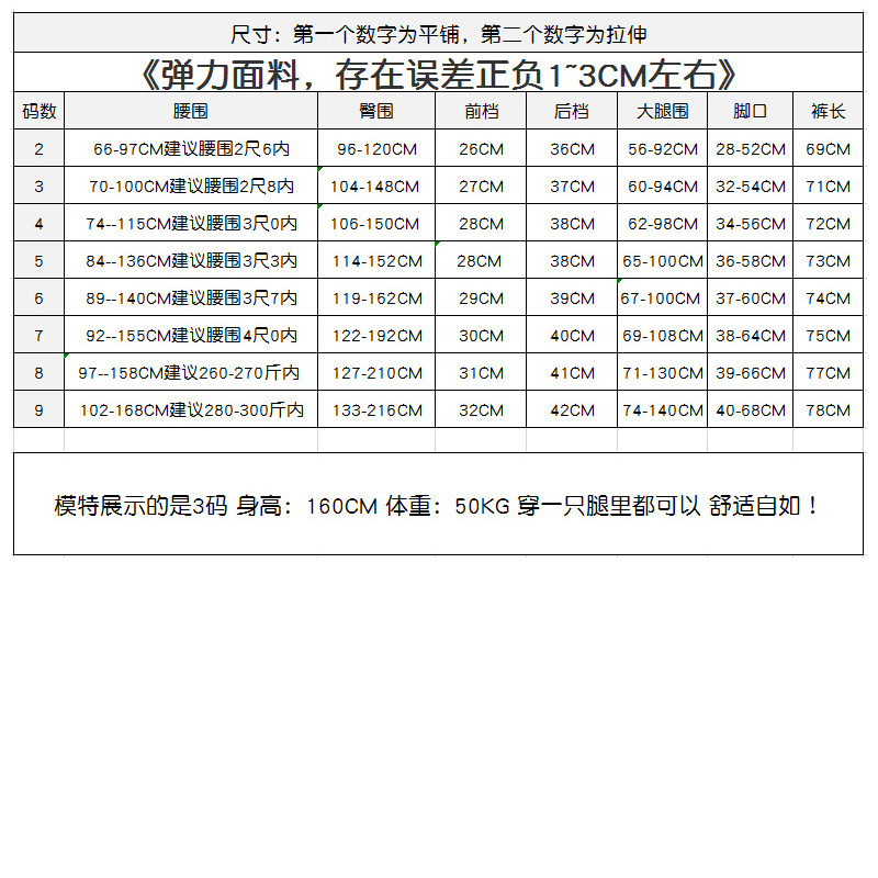 加肥加大女裤300斤休闲弹力七分裤子 特大码中老年胖mm七分裤中裤