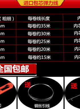 新品包邮进口包芯佛珠弹力线文珠