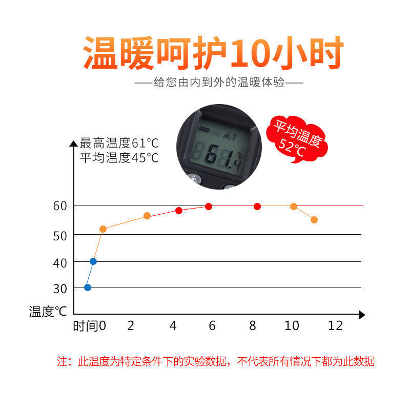 艾草自发热鞋垫大小码速热暖足贴暖鞋垫暖脚贴暖宝宝一次性暖脚宝-图1