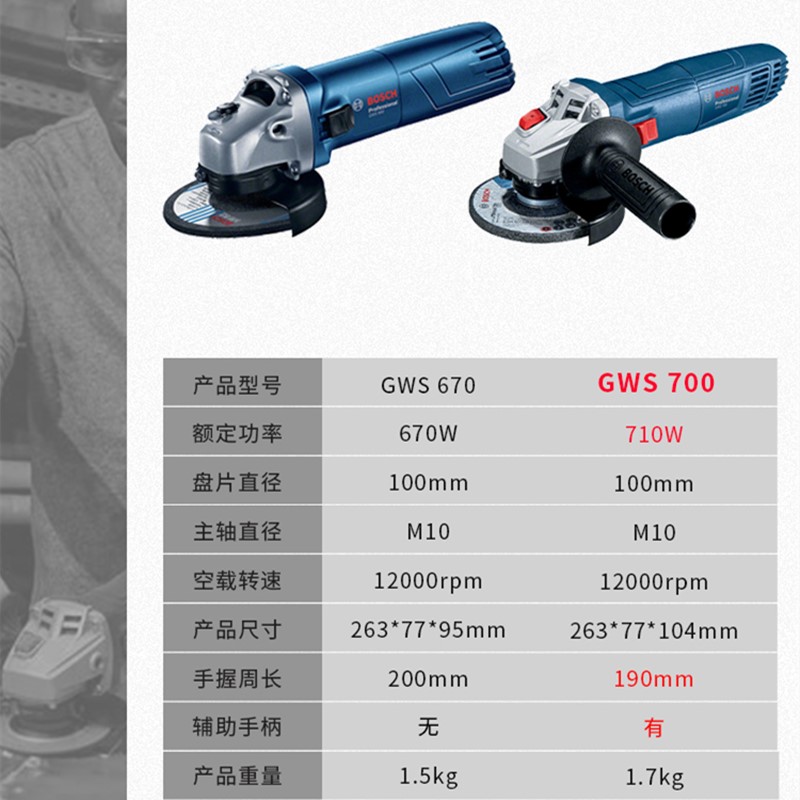 博世角磨机搏世bosch手磨机磨光机GWS670博士700砂轮切割机电磨机-图1