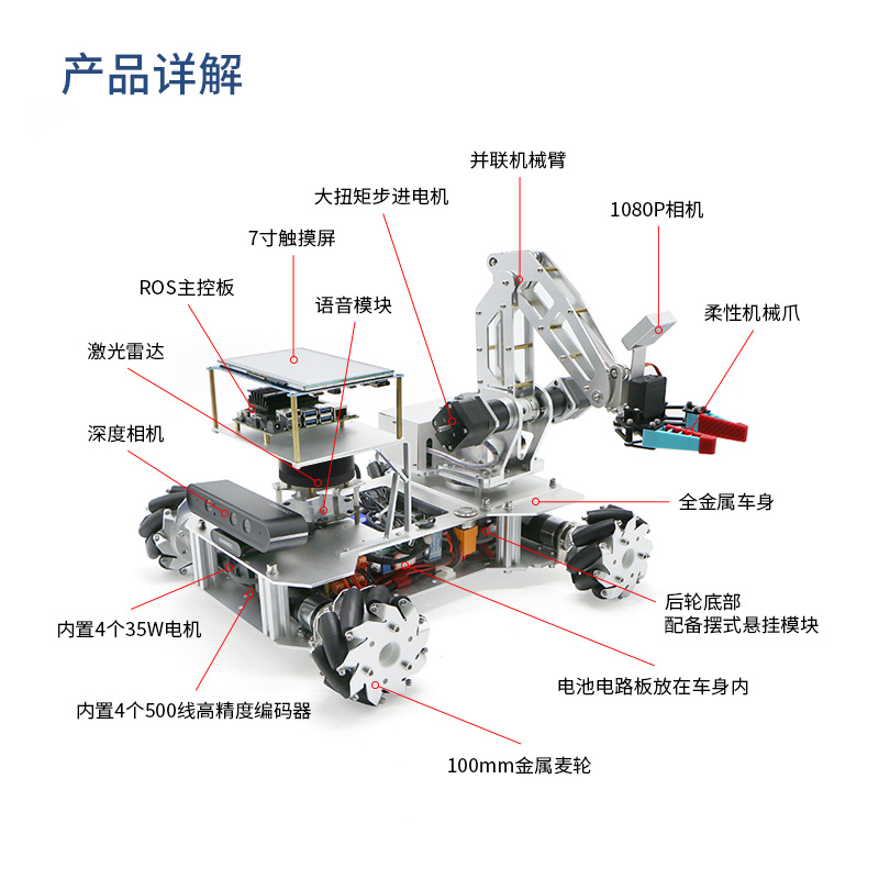 ROS机械臂机器人麦克纳姆轮四驱差速小车自动导航驾驶jetson nano-图1