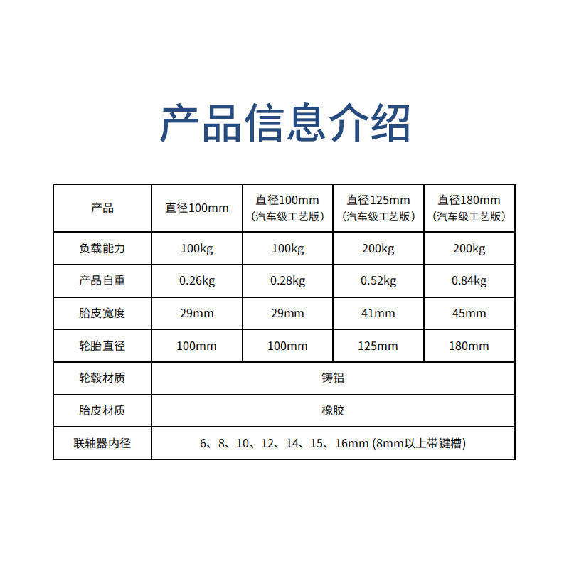 实心橡胶承重轮主动轮智能小车轮子机器人耐磨驱动轮胎无人车AGV - 图0