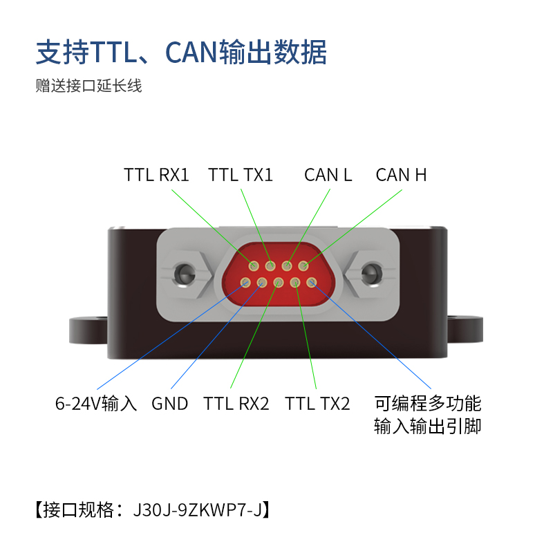 GNSS模块GPS卫星定位室外RTK组合导航9轴惯导IMU捷联ROS机器人INS - 图2