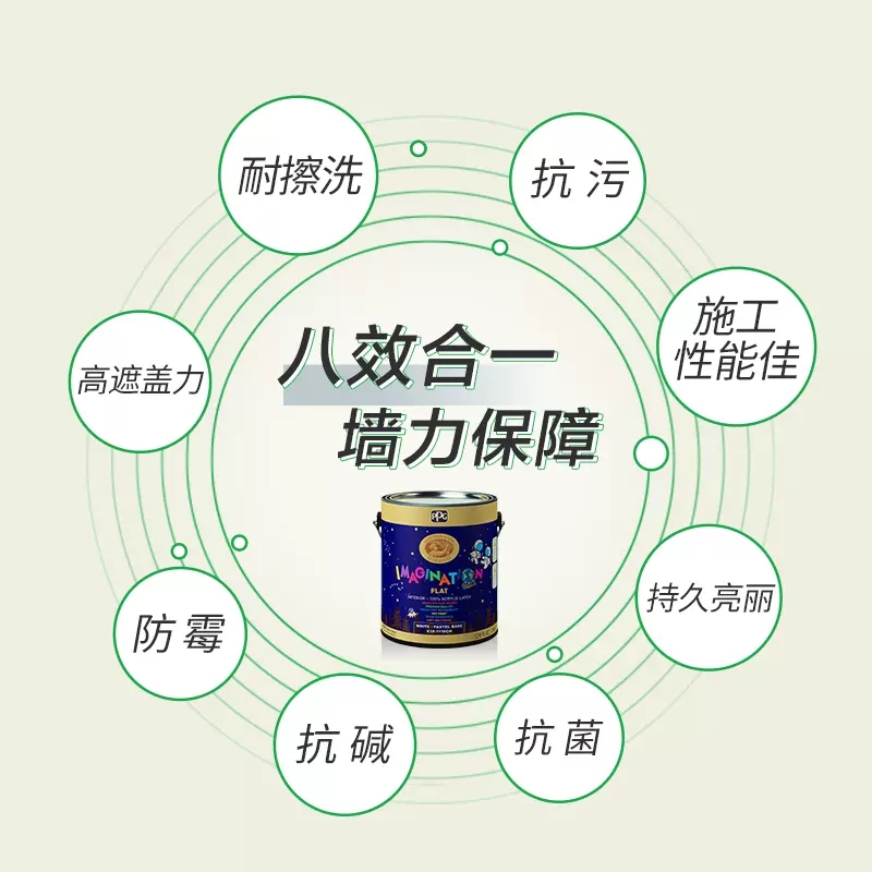 PPG美国大师乳胶漆稚趣儿童漆室内家用墙面零VOC原装进口涂料油漆-图2