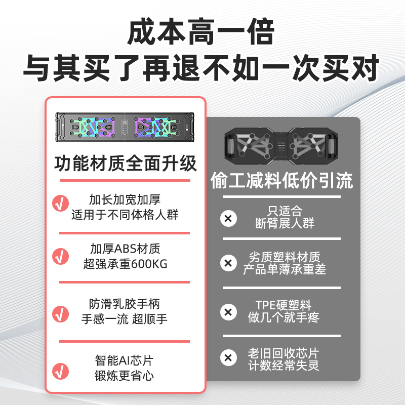 俯卧撑训练板支架辅助器多功能健身板男练胸神器胸肌训练器材专业 - 图3