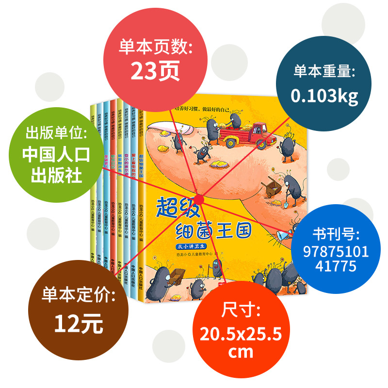 幼儿早教书儿童绘本3一6岁 幼儿园阅读2-4岁绘本小班中班三四岁睡前故事书学前班宝宝书籍读物启蒙蛀虫日记超级细菌王国好习惯 - 图0