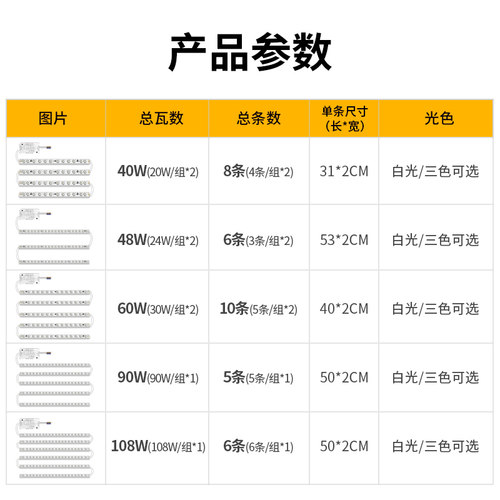 雷士照明LED吸顶灯灯条替换灯盘改造光源模组大功率磁吸灯芯 - 图1