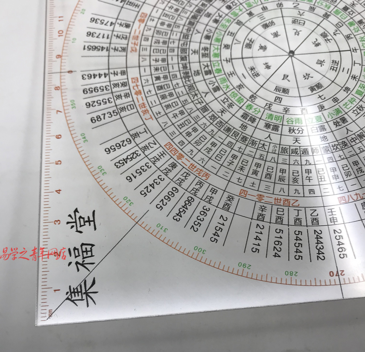 挨x星正运大五行天心择立极尺集福堂六4卦七二局72候透明罗盘-图2