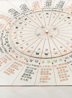 二十四山门楼玉辇布局尺 6寸透明罗盘尺20公分三僚秘传阳宅风水