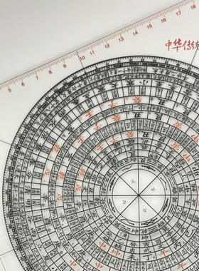 20公分三合风水罗盘尺风水布局尺 二十四山三合立极尺 6寸透明