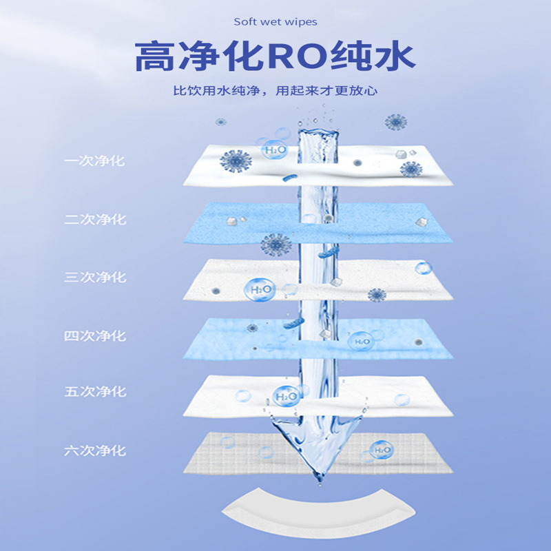 80片湿巾纸家用抽式带盖宝宝手口用学生随身携带湿纸巾家庭实惠装-图2