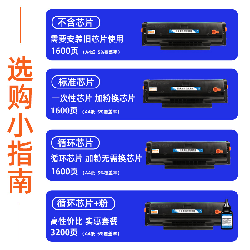 适用奔图PD-213硒鼓P2206 2210NW墨粉M6202NW M6603NW M6206W粉盒-图1