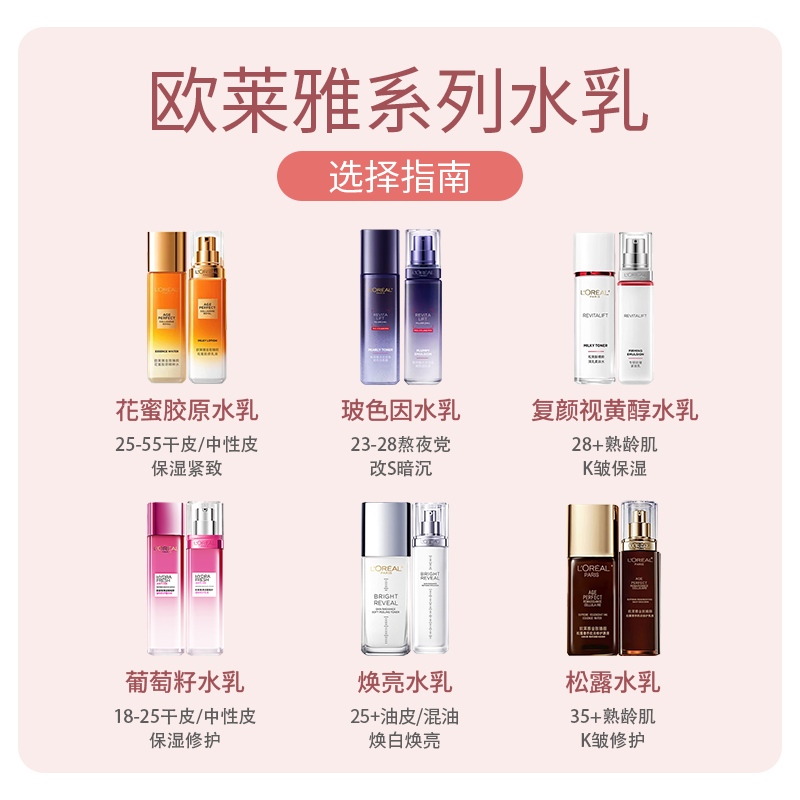 欧莱雅水乳中小样小蜜罐第三代金致臻颜花蜜奢养精华蜜胶原乳液,淘宝优惠券,粉丝福利购,淘宝优惠卷