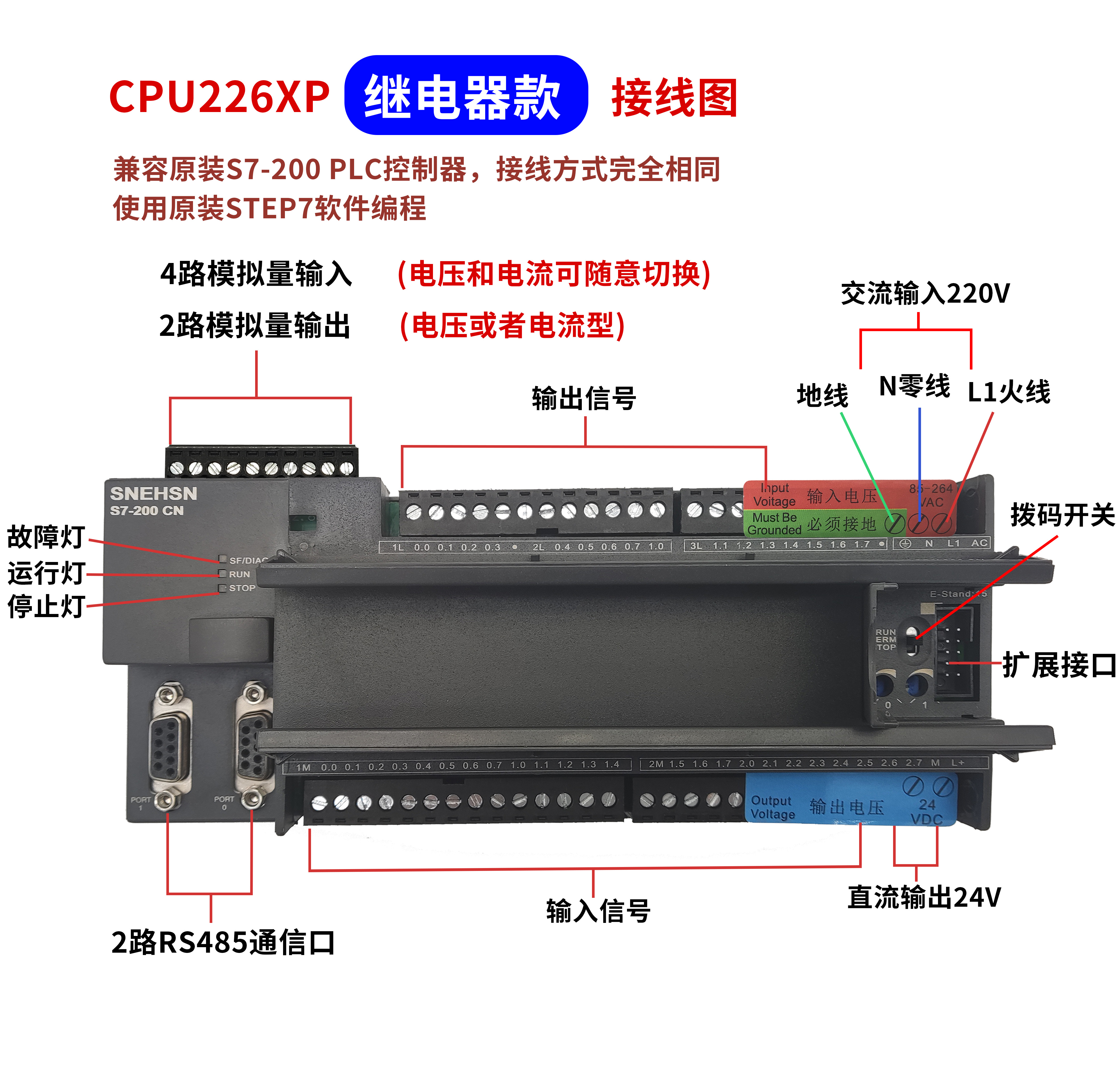 国产兼容S7200plc CPU226XP工控板 S7-200可编程控制器 带模拟量 - 图1