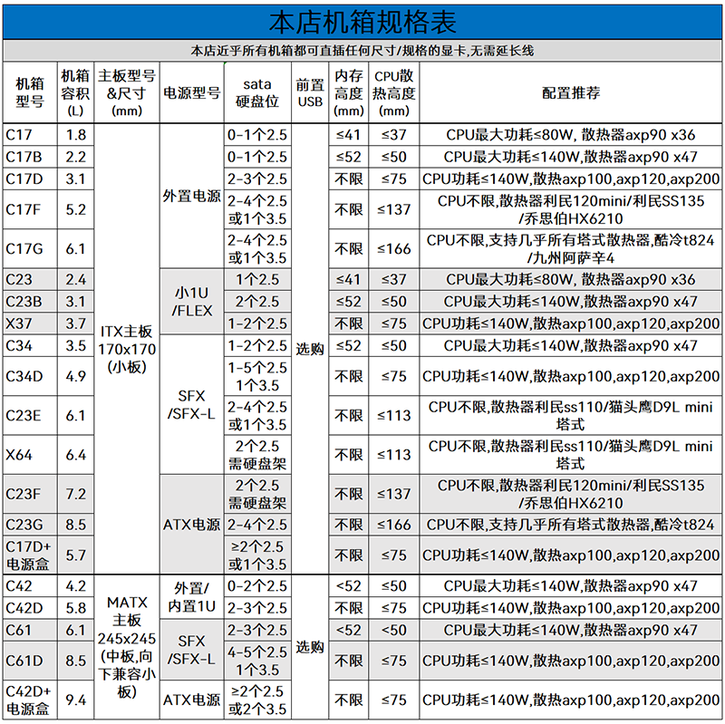 KL科隆机箱真极限超薄超小便携超强散热itx/matx直插任何显卡htpc-图3