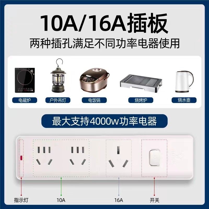 适用于吉利银河L7放电枪E8/L6新能源电动车几何E/A外放电设备取电-图0