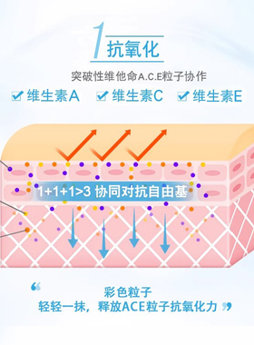 极润保湿滋润面霜修护抗皱霜