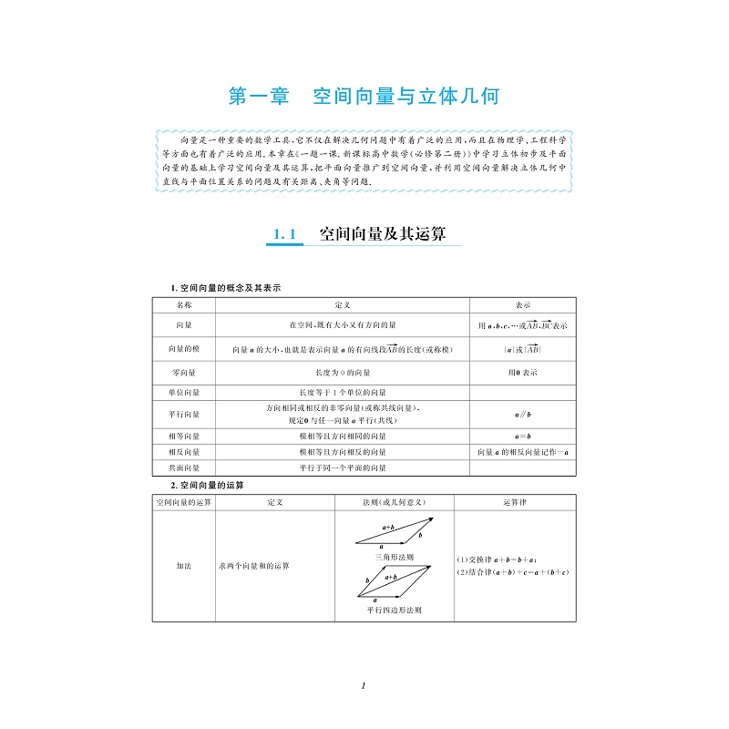 一题一课.新课标高中数学.选择性必修第一册/根据《普通高中数学课程标准（2017）版编写/郑日锋/浙江大学出版社-图3