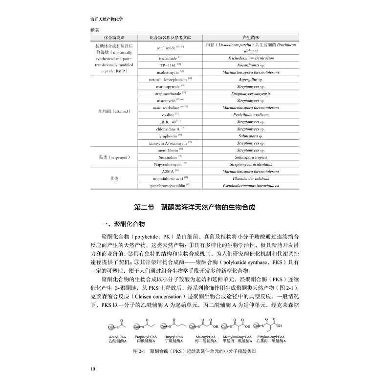 海洋天然产物化学(浙江省普通高校十三五新形态教材)/马忠俊/邢莹莹/浙江大学出版社-图3