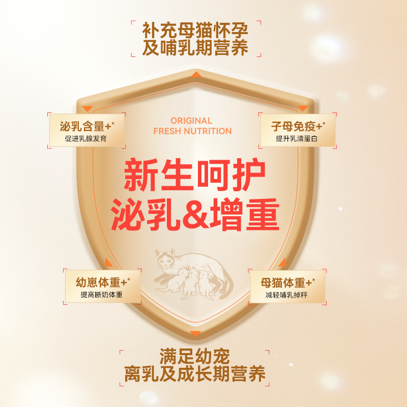 麦富迪猫粮原生鲜肉鸡肉全价亲子离乳期孕期营养成猫幼猫专用猫粮,淘宝优惠券,粉丝福利购,淘宝优惠卷