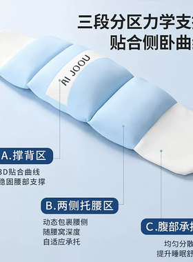 AIJOOU睡眠护腰带腰托