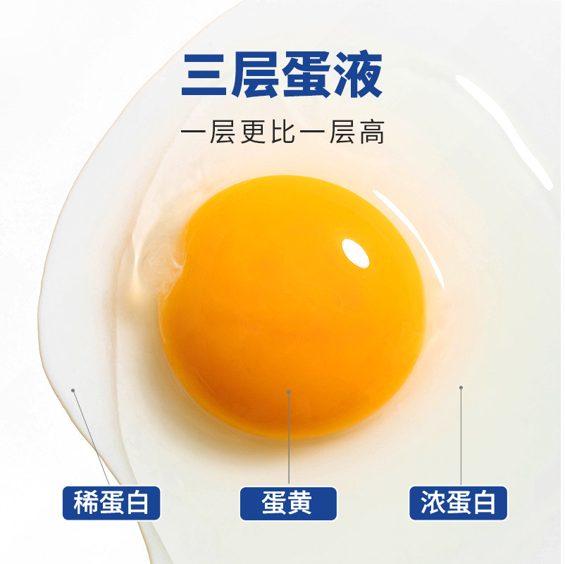 德青源富硒鲜鸡蛋30枚无抗生素营养早餐蛋1.5kg谷物喂养无蛋腥味