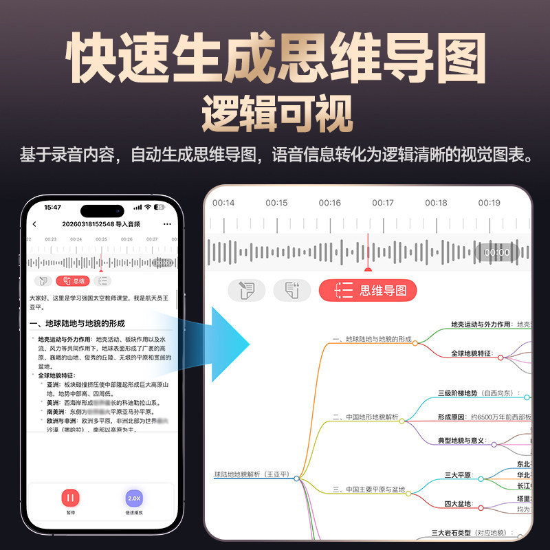 Newman AI card machine smart recording pen