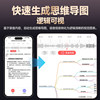 Newman AI card machine smart recording pen
