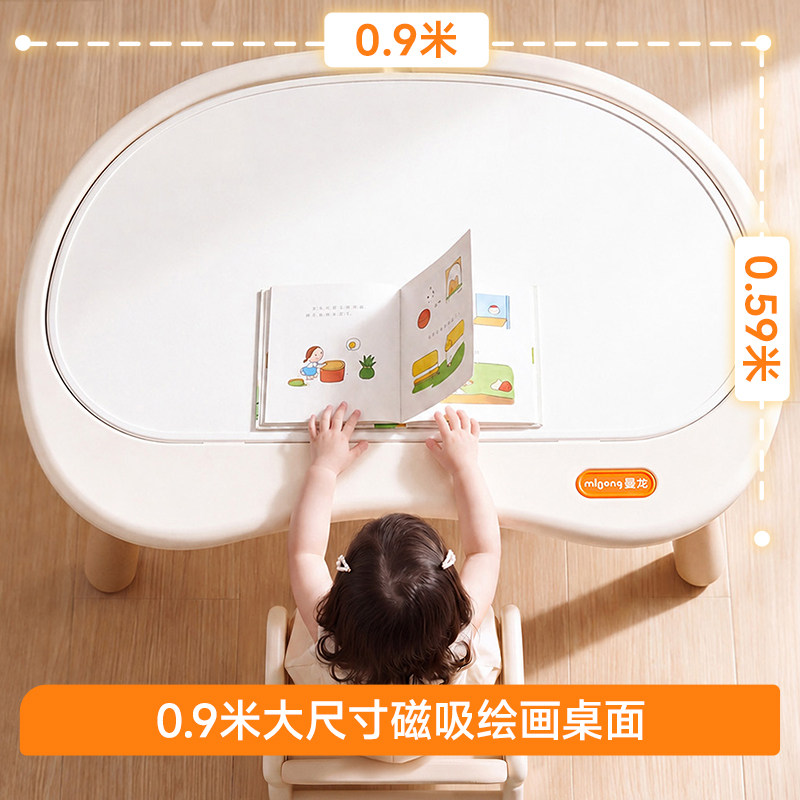 图 2