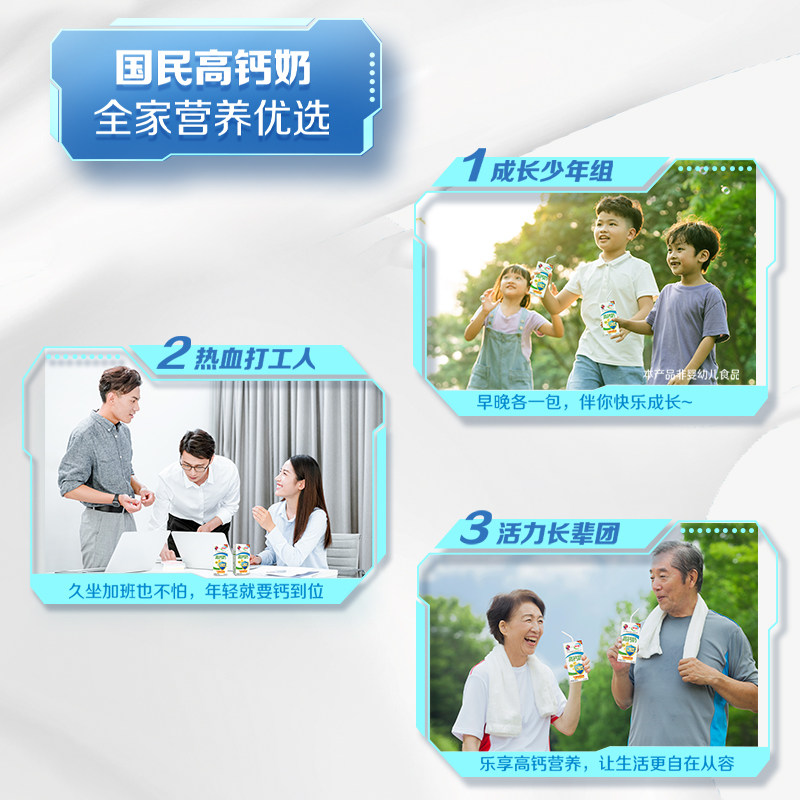 图 3