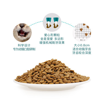 怡亲全价幼猫粮天然粮英短美短蓝猫奶糕粮增肥营养 - 图2