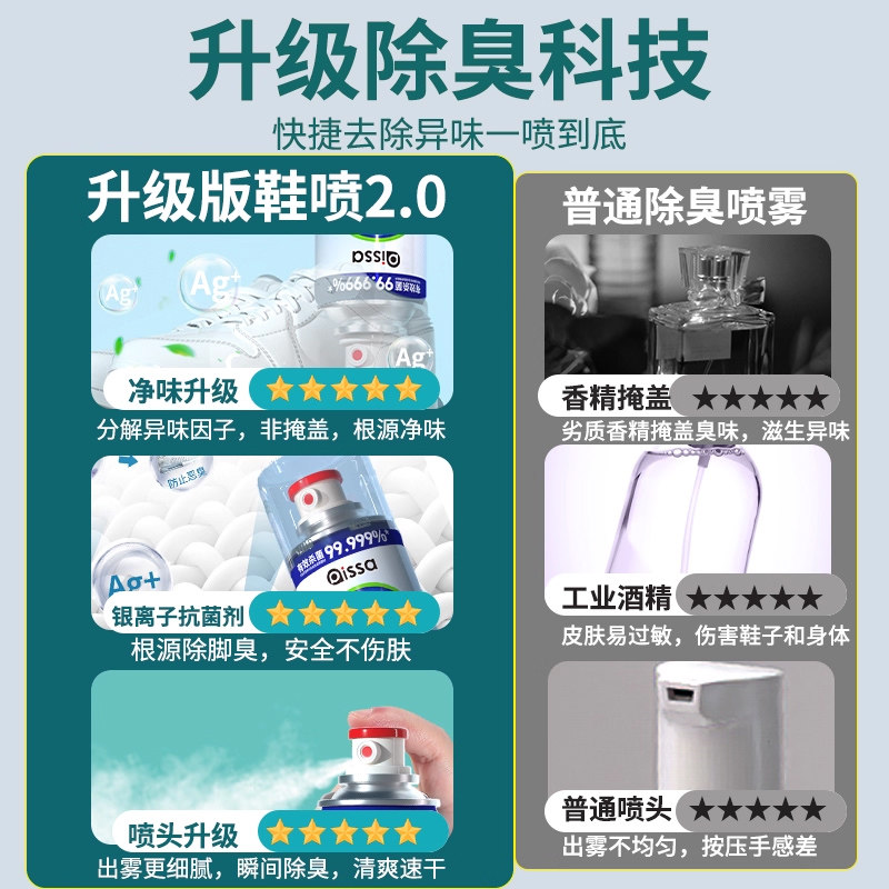 鞋子除臭喷雾剂鞋袜去臭味球鞋防臭鞋柜除菌杀菌空气清新剂除异味,淘宝优惠券,粉丝福利购,淘宝优惠卷
