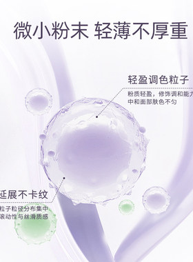 BH隔离霜妆前遮瑕三合一提亮肤色