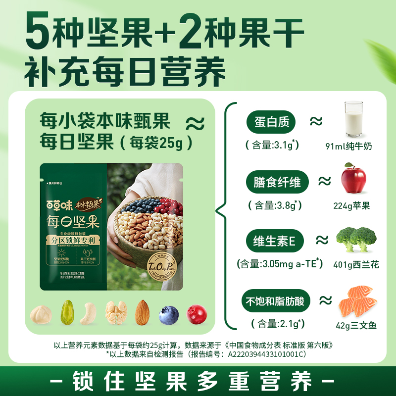 百草味本味甄果每日坚果75g(25g*3袋)孕妇健康零食大颗 - 图1