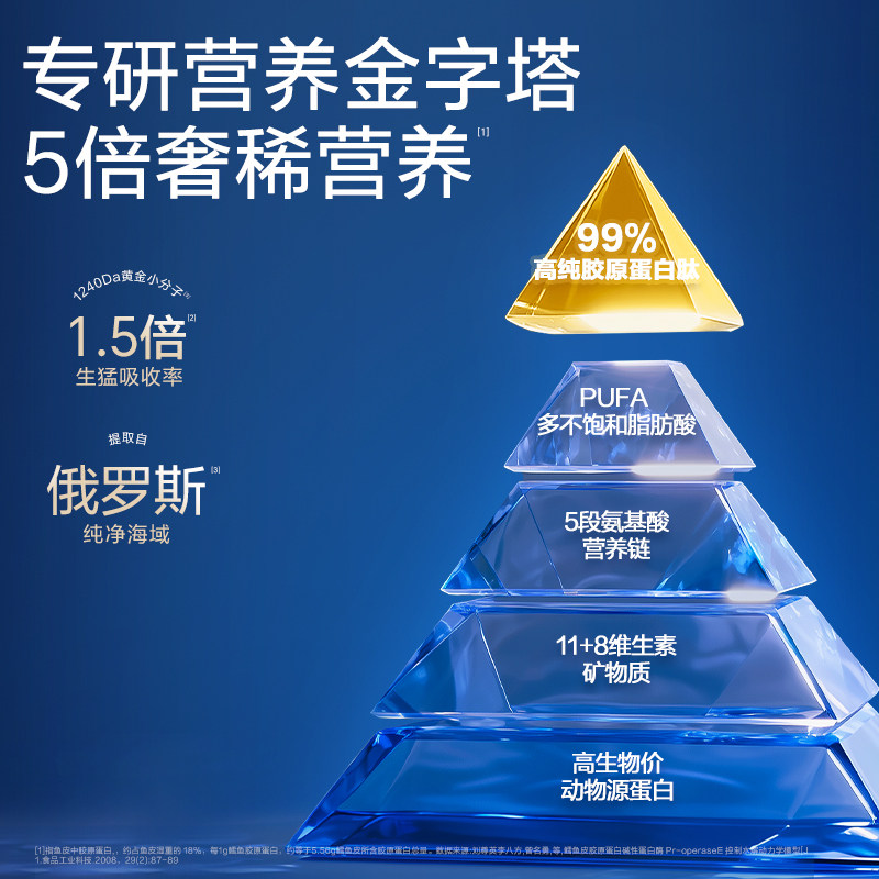 卫仕爆爆桶深海主食冻干生骨肉狗粮零食南极磷虾鳕鱼,淘宝优惠券,粉丝福利购,淘宝优惠卷