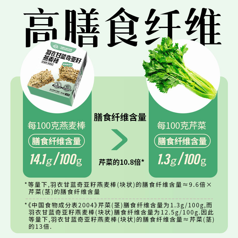 世壮中国农科院出品羽衣甘蓝奇亚籽燕麦棒谷物香脆休闲办公室零食,淘宝优惠券,粉丝福利购,淘宝优惠卷