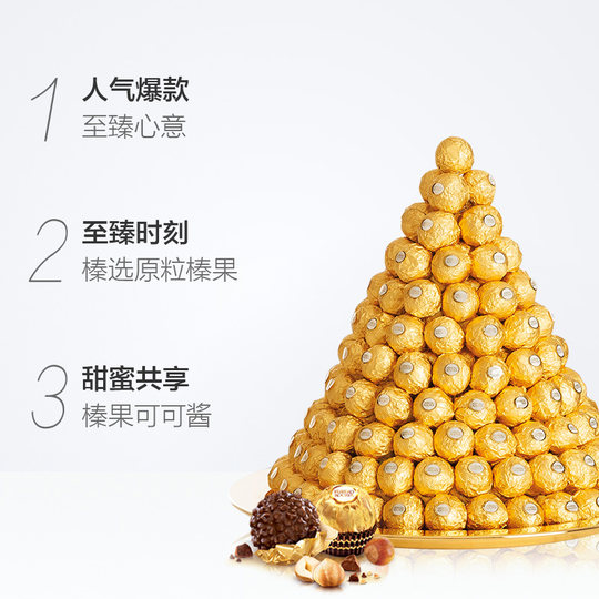 Ferrero Stocks Up New Year’s Gift Box Chocolates