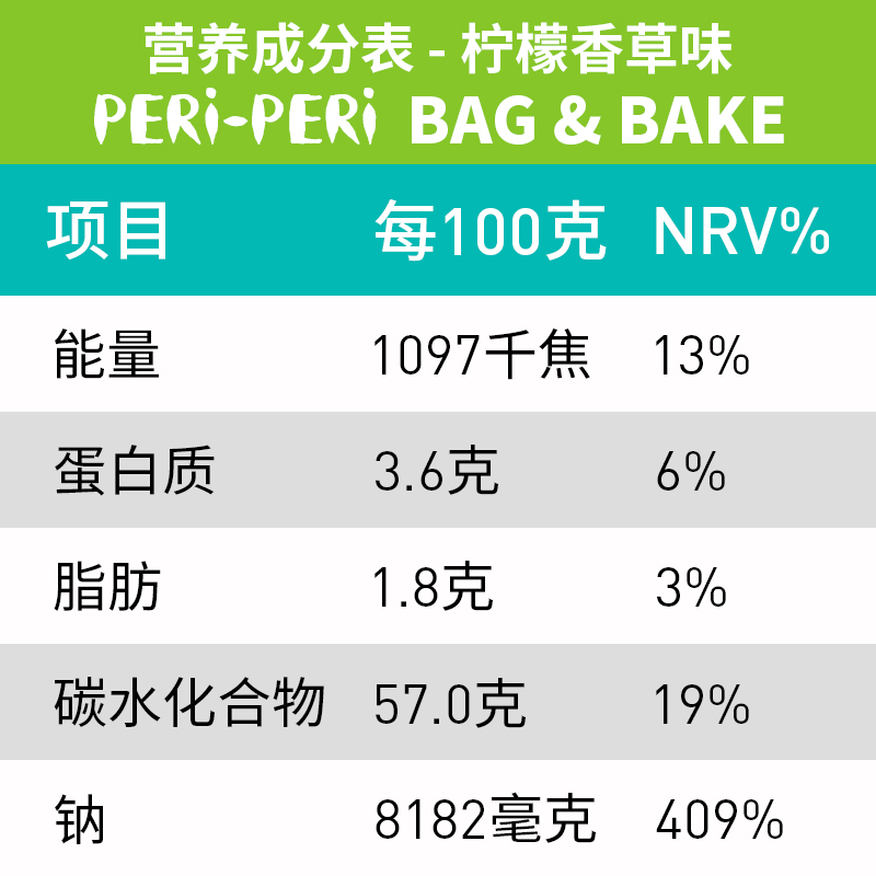 【进口】Nando's南逗柠檬香草烘烤调味料包20g烤鸡烤肉烧烤调味料 - 图2