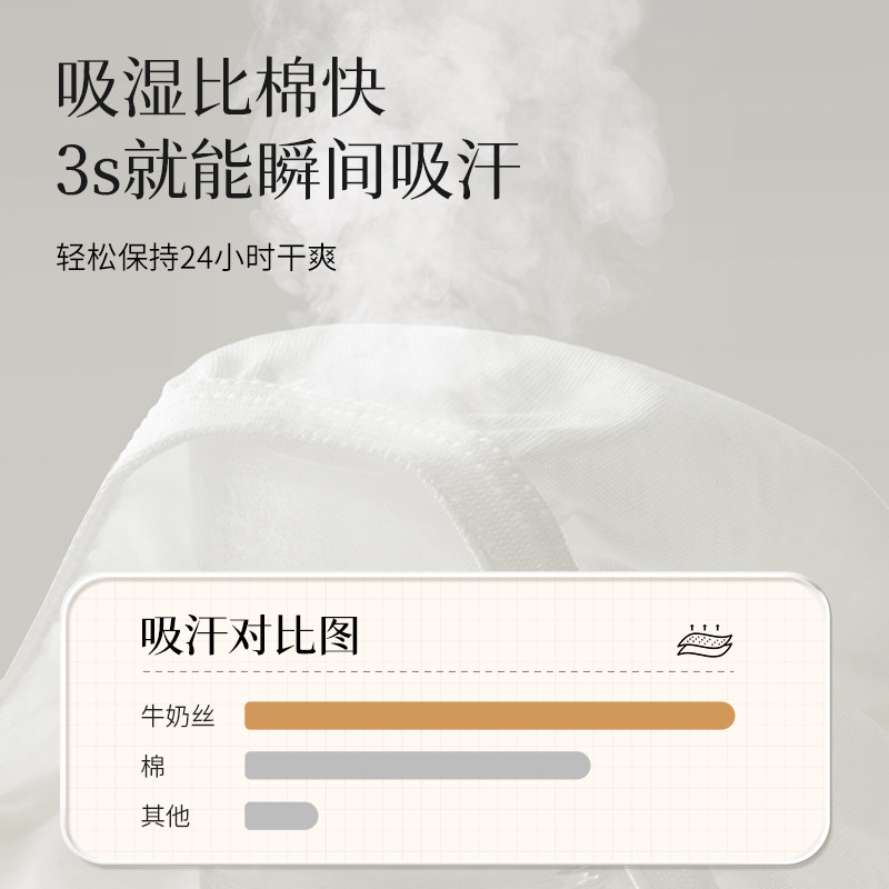 Freego一次性内裤女牛奶丝无菌EO灭菌7A抑菌旅行便携免洗日抛裤