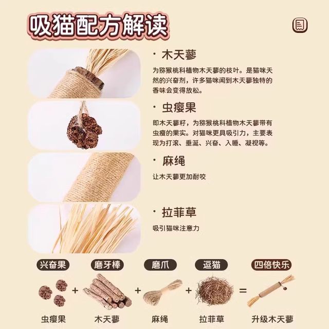 Mutianlio Teeth Grinding Stick Cat Toy Relieve Boredom Resistant Drugs