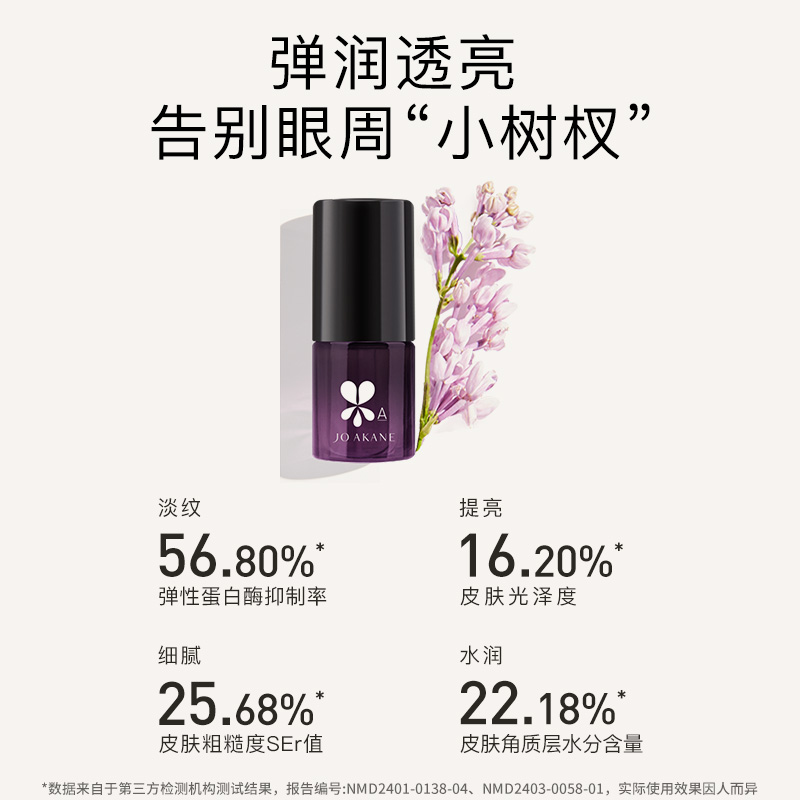 韦雪推荐MKMAKANE百奈子A醇灵芝眼部抗皱淡纹紧致修护眼油4ml*2支