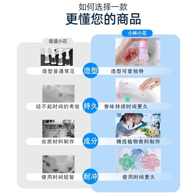 小林制药马桶开花洁厕凝胶清洁马桶除臭留香去污洁净小花原装进口,淘宝优惠券,粉丝福利购,淘宝优惠卷