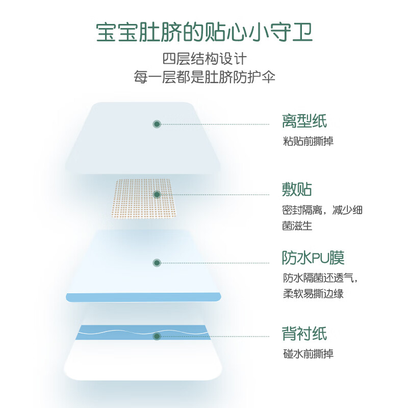 安可新婴儿肚脐贴宝宝洗澡防水透气脐带贴新生儿脐带护理护脐贴-图3