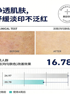 美迪惠尔迪士尼联名妆前湿敷焕亮
