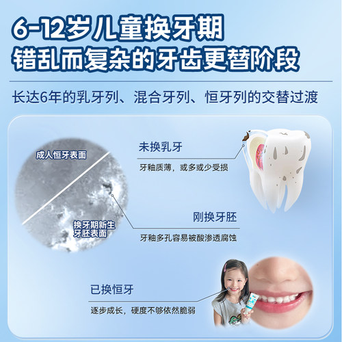 Papa&Baba6-12岁牙釉质修护儿童牙膏换牙期含氟防蛀 - 图0