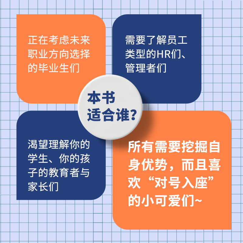 正版包邮 天生不同 人格类型识别和潜能开发 MBTI职业性格测试 - 图3